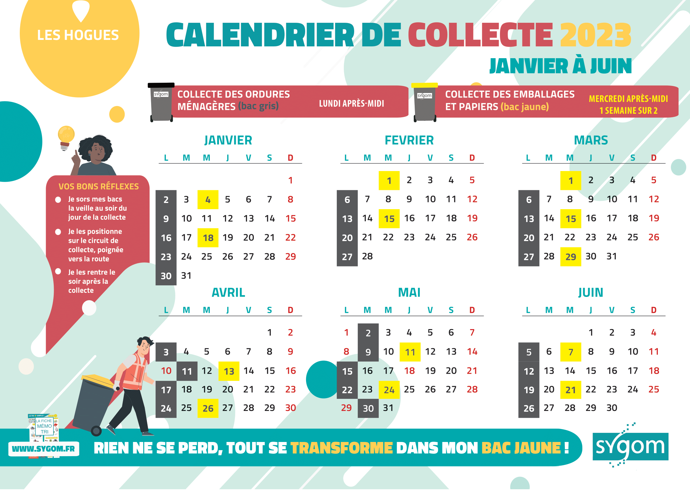 Les Hogues [sygom.fr]