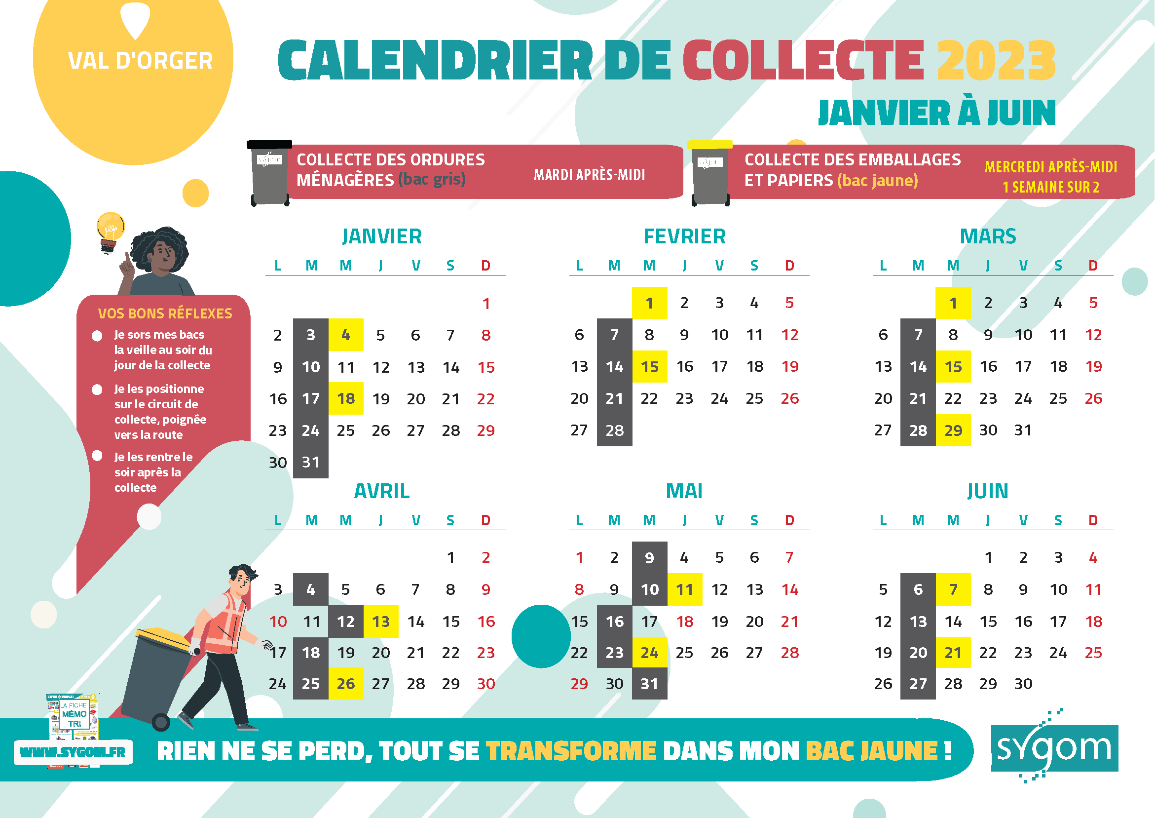 GaillardboisCressenville (Val [sygom.fr]