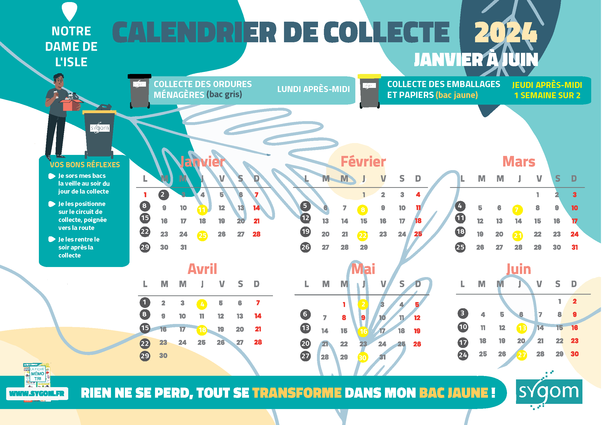 meteo notre dame de l isle